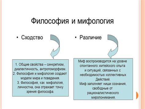 Сходства и различия тетрагональных и орторомбических решеток