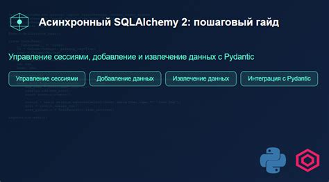 С шага на шаг: простая инструкция по извлечению данных о местоположении