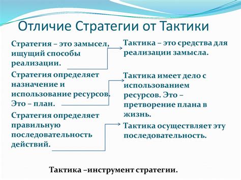 Тактика и стратегия в рейтинговых боях