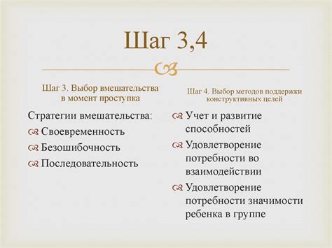 Тактики эффективного взаимодействия с организациями для максимальной выгоды