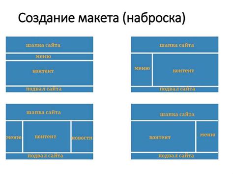 Тег команды в веб-разработке: определение и роль