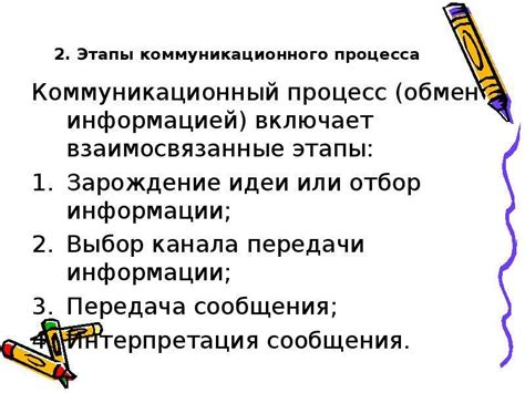 Тема 1: Разработка эффективного коммуникационного подхода