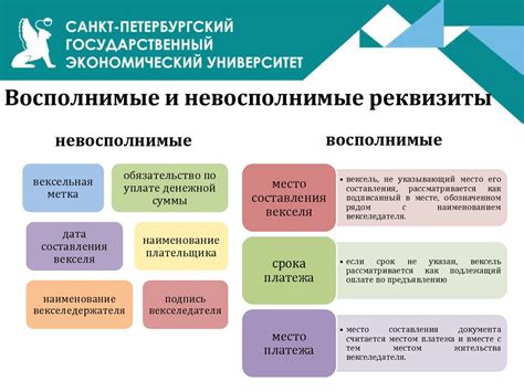 Тенденции развития центрального рынка в условиях цифровизации и глобализации