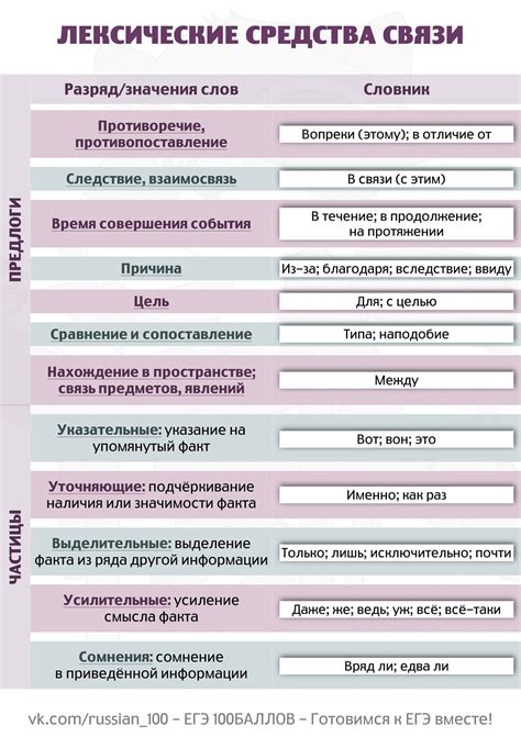 Теория #1: медицинское объяснение