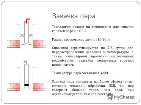 Тепловая обработка для восстановления структуры