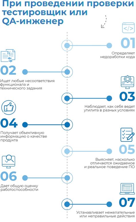 Тестирование и отладка: гарантия стабильности и исправление дефектов