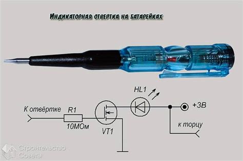 Тестирование работы световых индикаторов после установки проводки