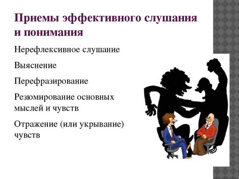 Техника активного слушания: важное правило конструктивного общения