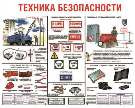 Техника безопасности при деактивации энергии в цилиндрическом конденсаторе