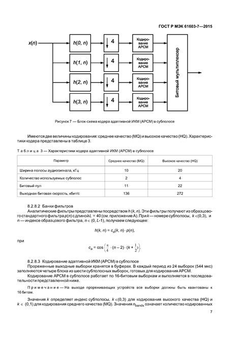 Техника передачи сигналов Морзе через аудиосигналы