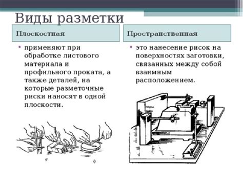 Техника разметки: основные принципы