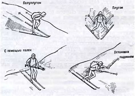 Техника скейтбординга: управление и равновесие