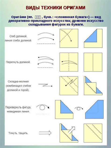 Техника складывания бумаги: сложение и раскладка