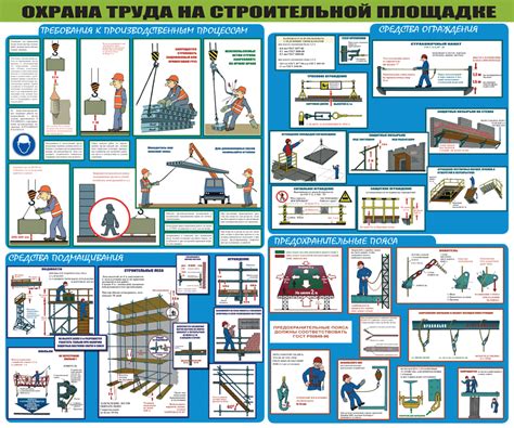 Техники для повышения безопасности при установке ограждения