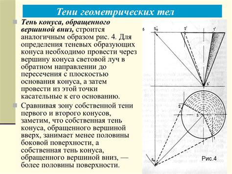 Техники достижения реалистичного эффекта теней в ортогональных проекциях