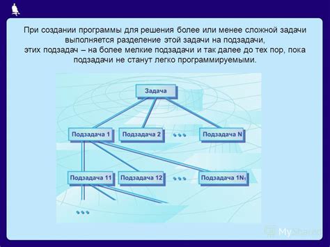 Техники разбиения задач на более мелкие подзадачи для повышения эффективности выполнения