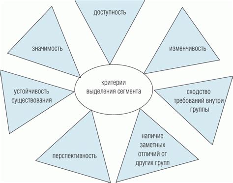 Техники экспертов: стратегии гостиничных домработниц