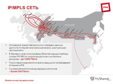 Техническая основа предоставления неограниченного доступа в сеть