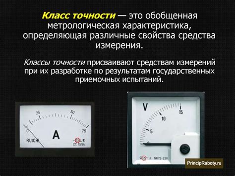 Технические аспекты определения и измерения точности и чувствительности изображения на экране