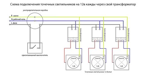 Технические особенности подключения светодиодных светильников