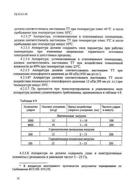 Технические требования для синхронизации современных смартфонов