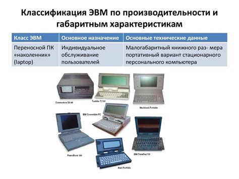 Технические характеристики современных моделей эвдиометров