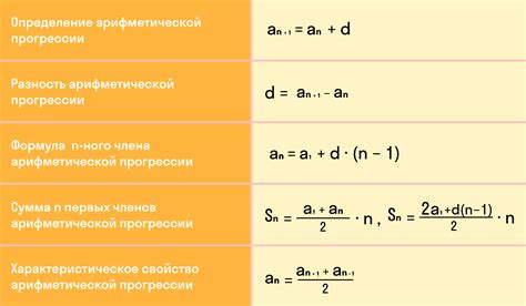 Типы прогрессий: арифметическая и геометрическая