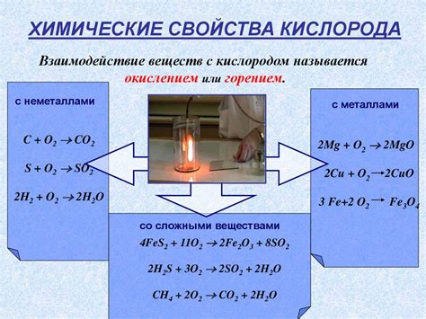 Токсичные вещества, образующиеся при горении и содержащие кислород