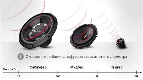 Тонкие настройки для достижения идеального звучания