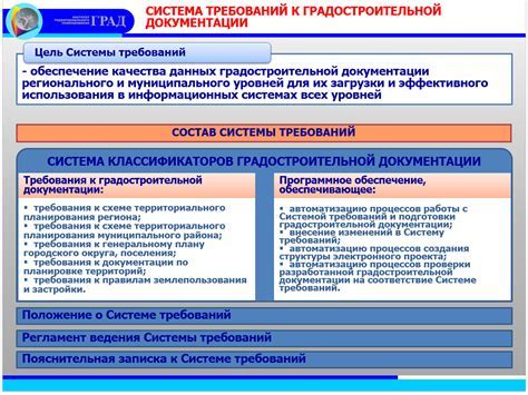 Требования к системе для работы портала: минимум и рекомендации