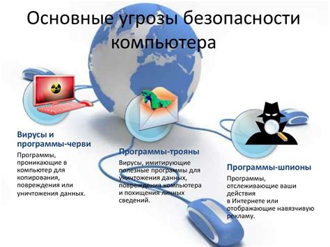 Угрозы для безопасности в сети и возможные меры защиты