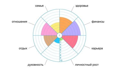 Удачные сферы жизни в год Лошади