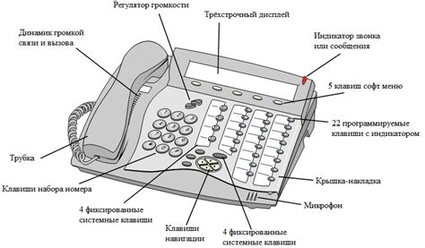 Укрепление структуры кнопочного аппарата