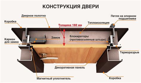 Универсальное применение полотна с скрытой опорой
