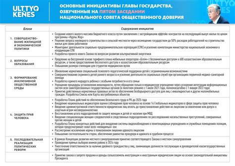 Уполномочия руководителя в ООО: приоритеты и возможности