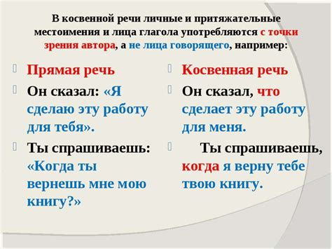 Употребление глагола will в контексте косвенной коммуникации: ограничения и сценарии