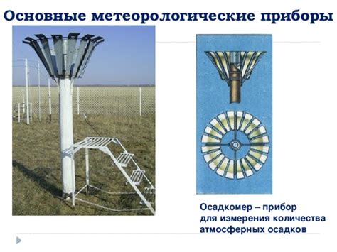 Управление погодой в игре: основные средства для изменения атмосферных условий