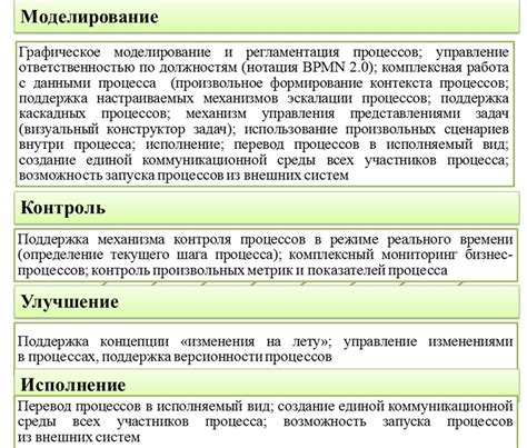 Упрощение процесса декларирования дохода