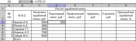 Усовершенствование таблицы с использованием дополнительных формул и функций