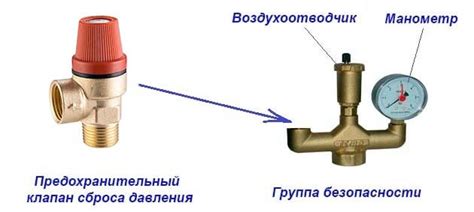 Установка антизадувочного клапана для предотвращения аварийного давления в котле