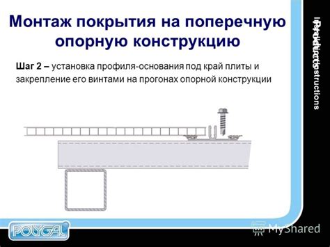 Установка и закрепление новой плиты: необходимые шаги