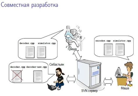 Установка и настройка системы контроля знаний на расстоянии