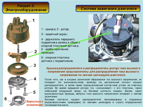 Установка нового распределителя и ротора