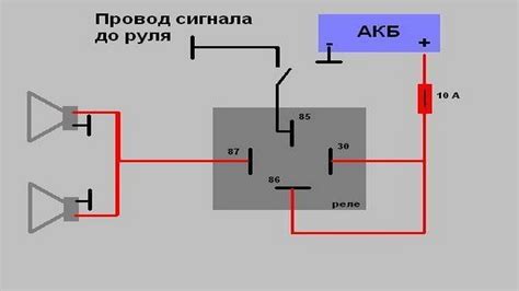 Установка нужного времени для активации звукового сигнала на вашем мобильном устройстве