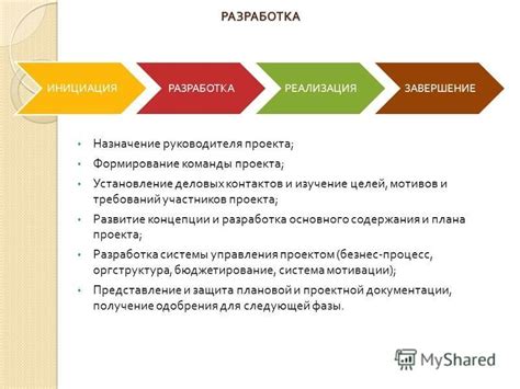 Установка правил и требований для участников команды