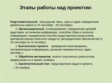 Установка реалистичных временных рамок и критериев оценки