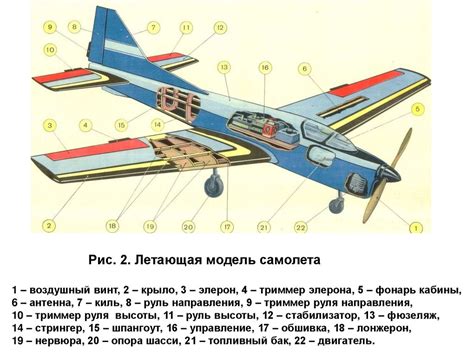 Устройство гарпуна: секреты его конструкции