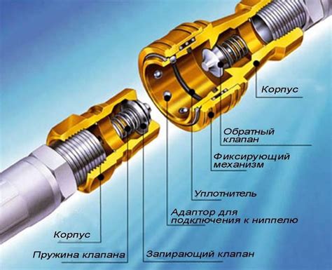 Устройство и составляющие глушителей интерференционного типа