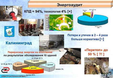 Утечки и потери энергии