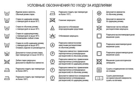 Уход за изношенной специальной одеждой